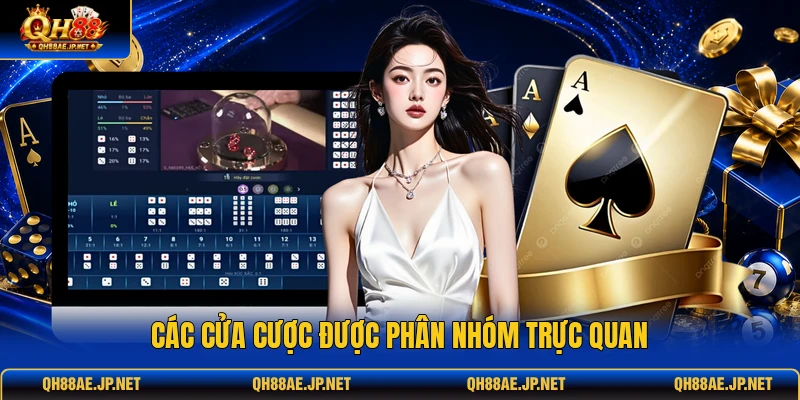 Các cửa cược được phân nhóm trực quan Các cửa cược được phân nhóm trực quan