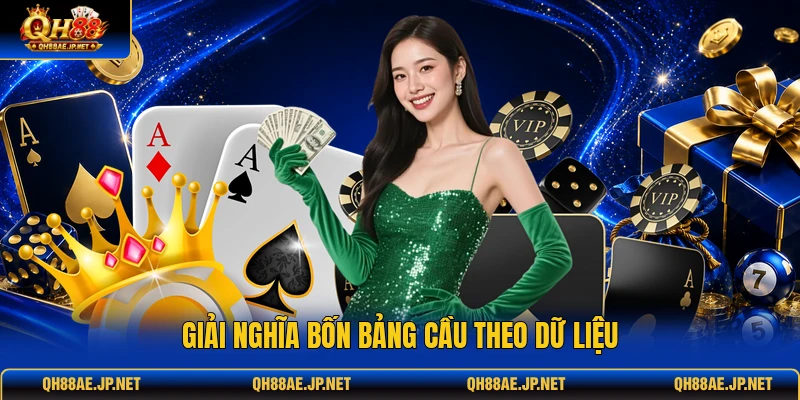 Giải nghĩa bốn bảng cầu theo dữ liệu Giải nghĩa bốn bảng cầu theo dữ liệu